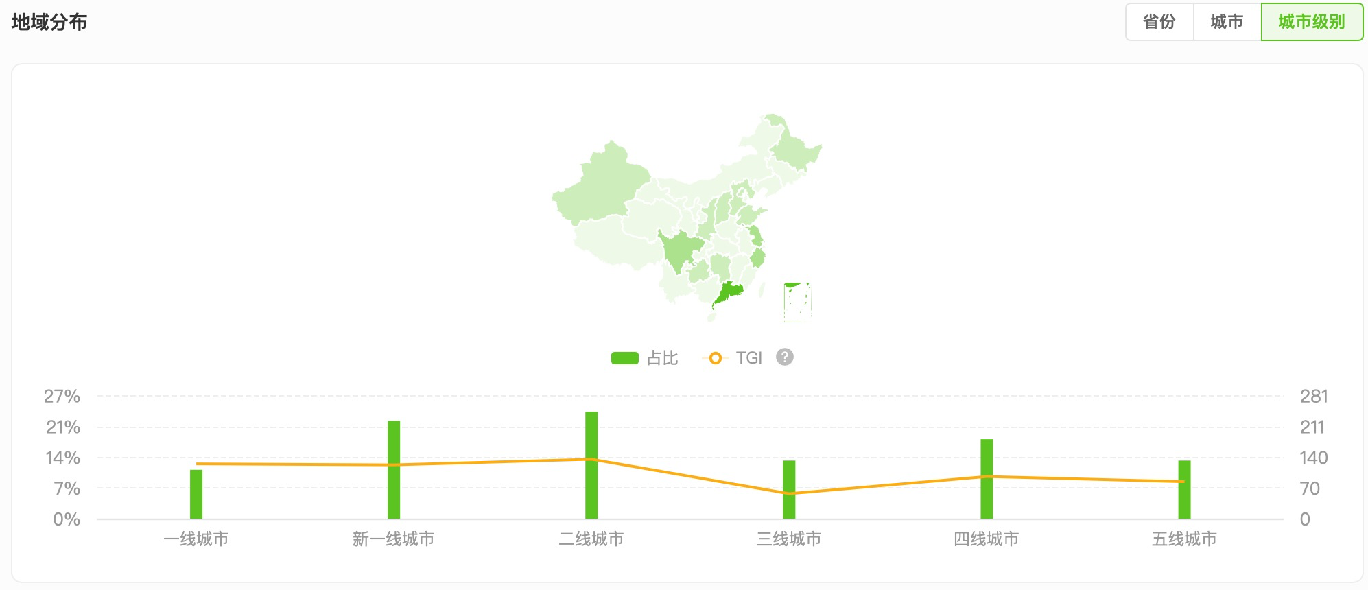 地域分布